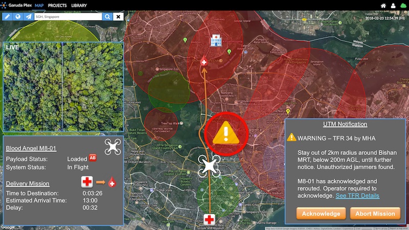 Connected Urban Airspace Management for Unmanned Aircraft